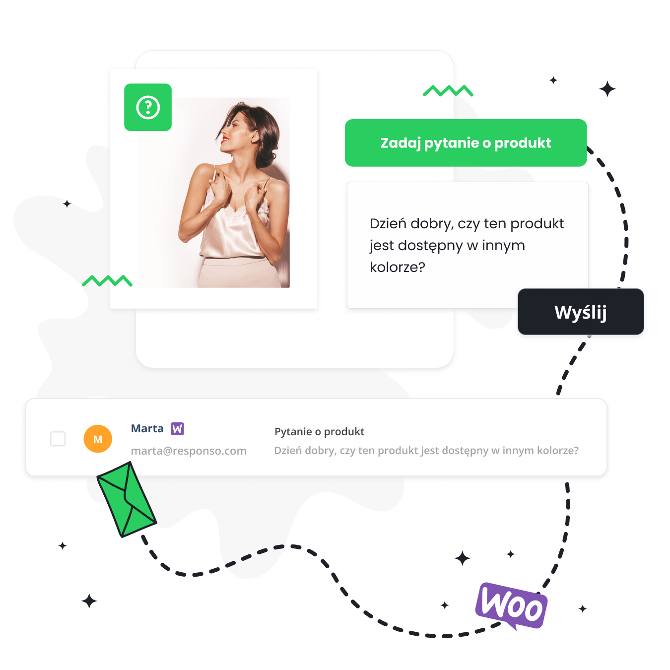 WooCommerce - Zadaj pytanie o produkt
