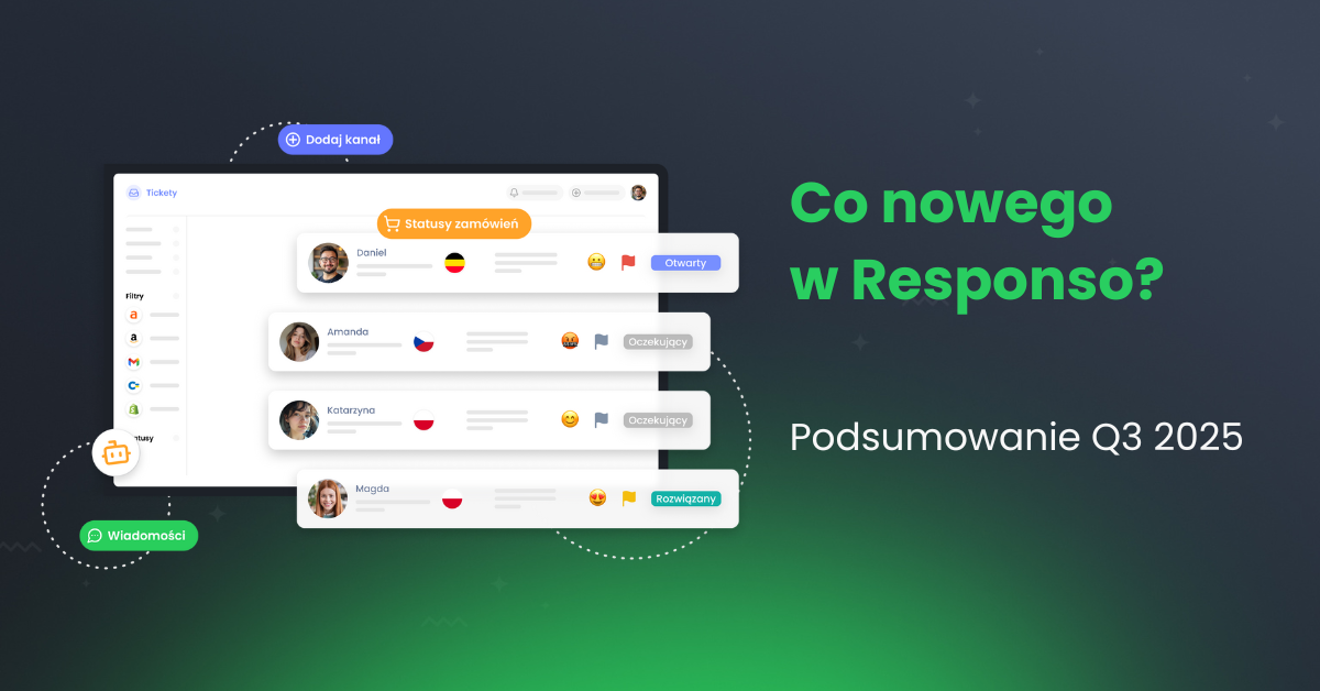 Aktualizacje Q3 2025 w Responso