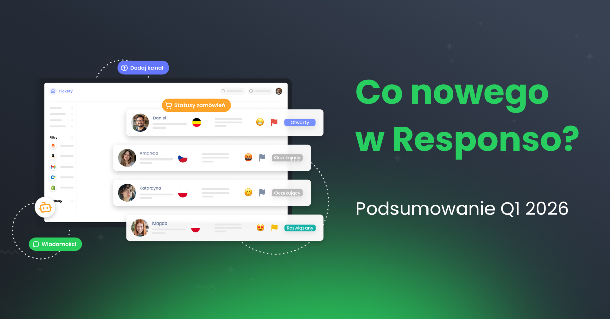 Podsumowanie nowych funkcjonalności w Responso w Q1 2026