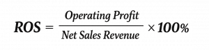 Return on Sales (ROS) ratio formula