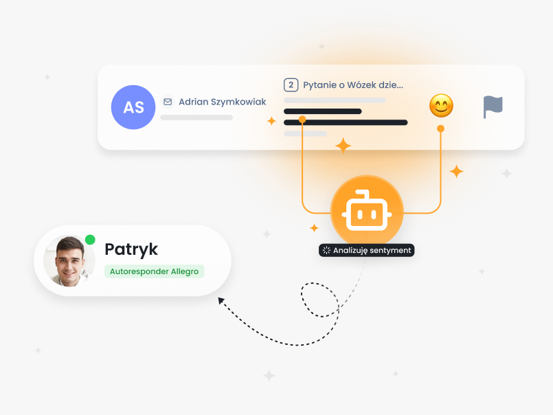 Automatyzacje i wsparcie AI