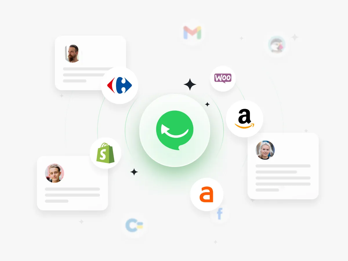 Built for e‑commerce, built for centralization