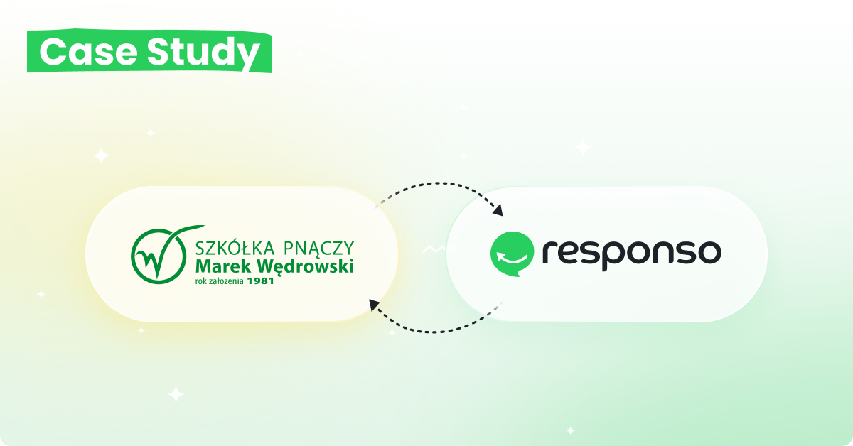 Szkółka Pnączy Wędrowski Case Study