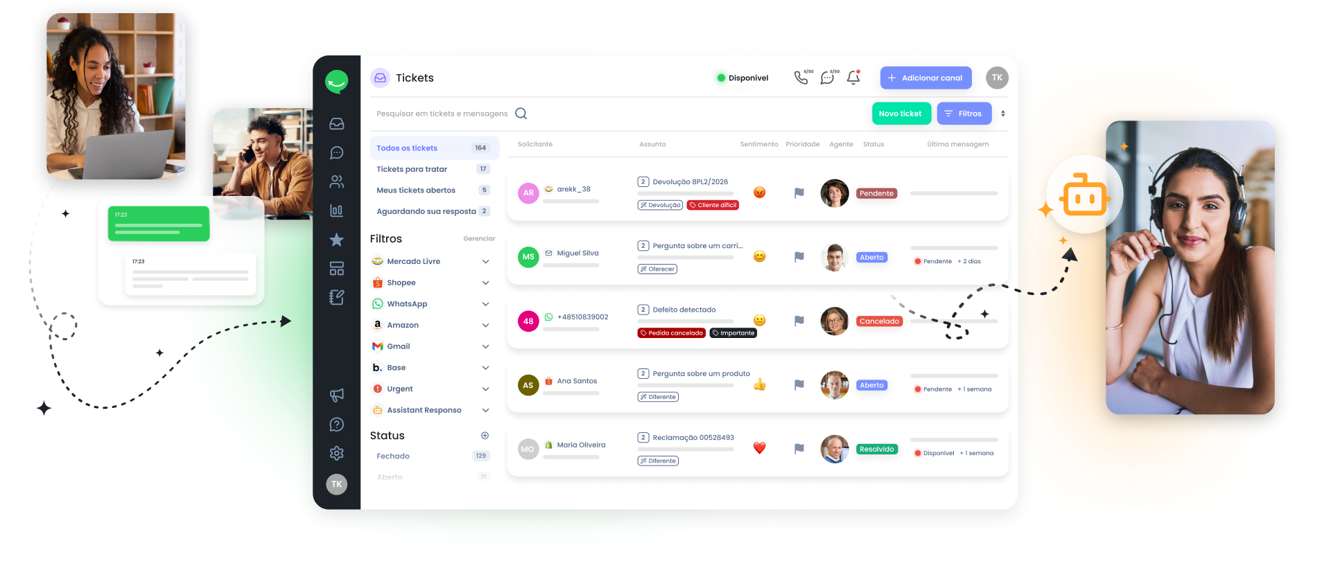O que é um Sistema de Tickets