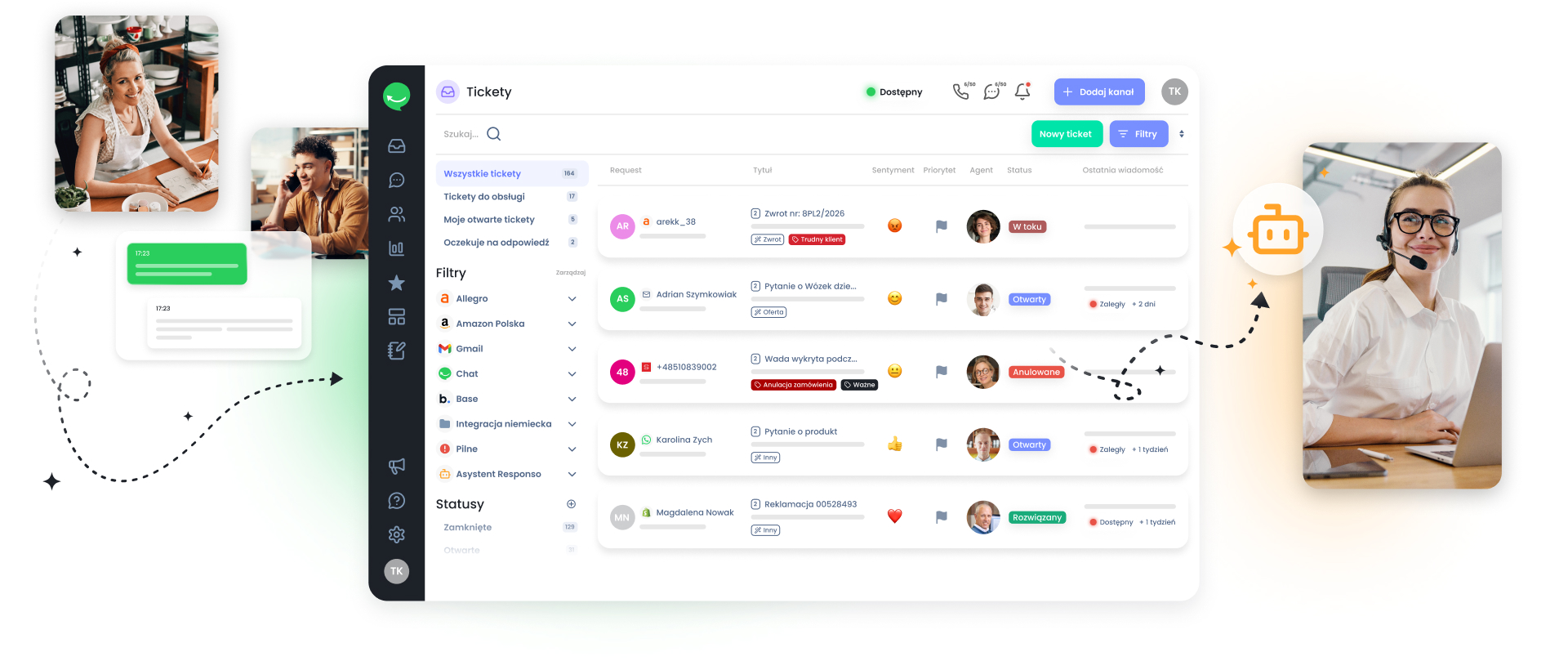 czym jest marketing cross-channel 