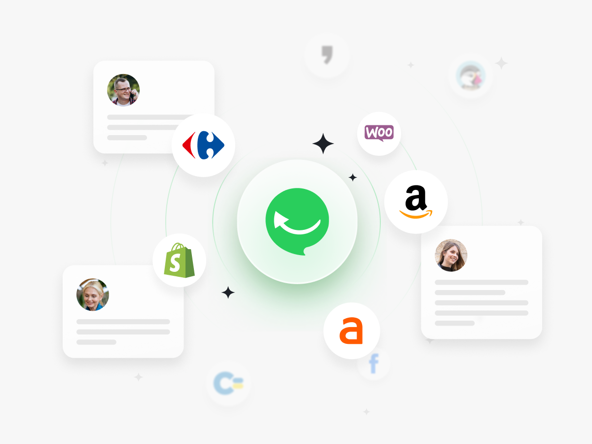 Centralizace navržená pro e-shopy