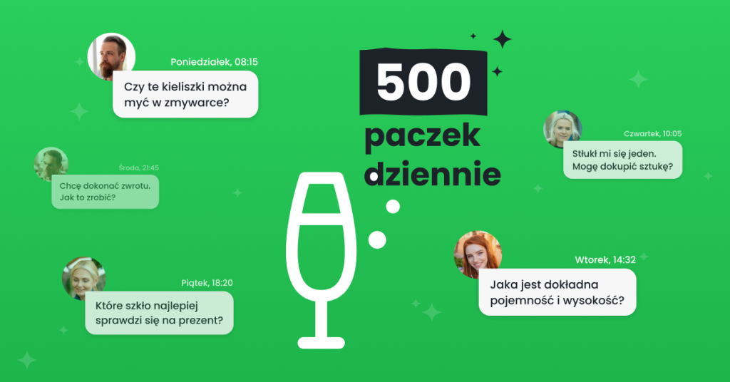 500 paczek dziennie i setki pytań klientów – tak KROSNO obsługuje je w Responso Grafika z napisem „500 paczek dziennie
