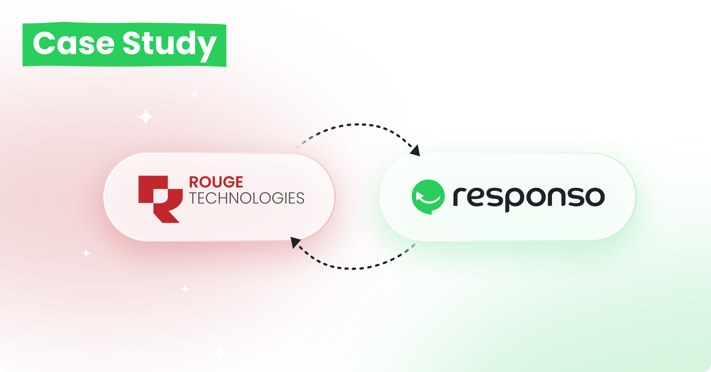 multi-channel e-commerce customer service