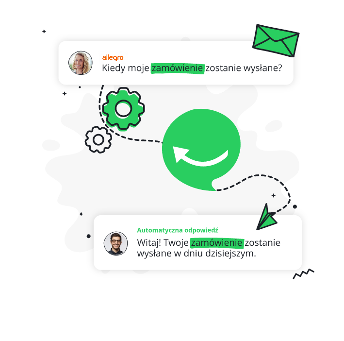 Skuteczny autoresponder Allegro