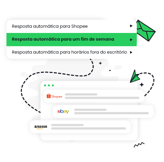 Tudo em um só painel