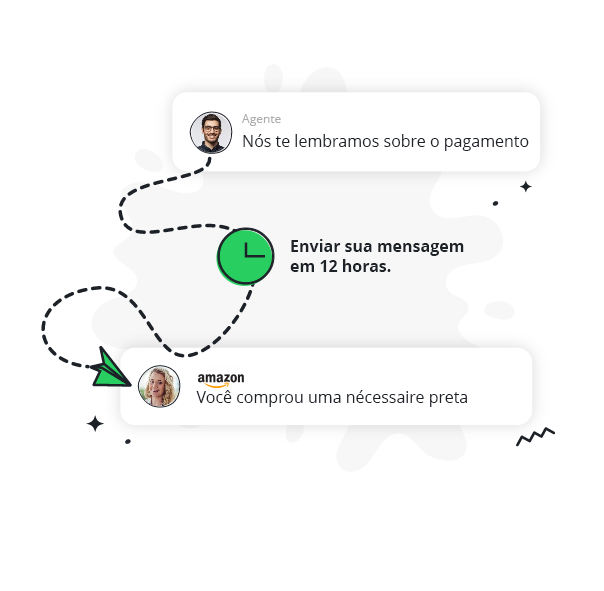 Atraso de Ação