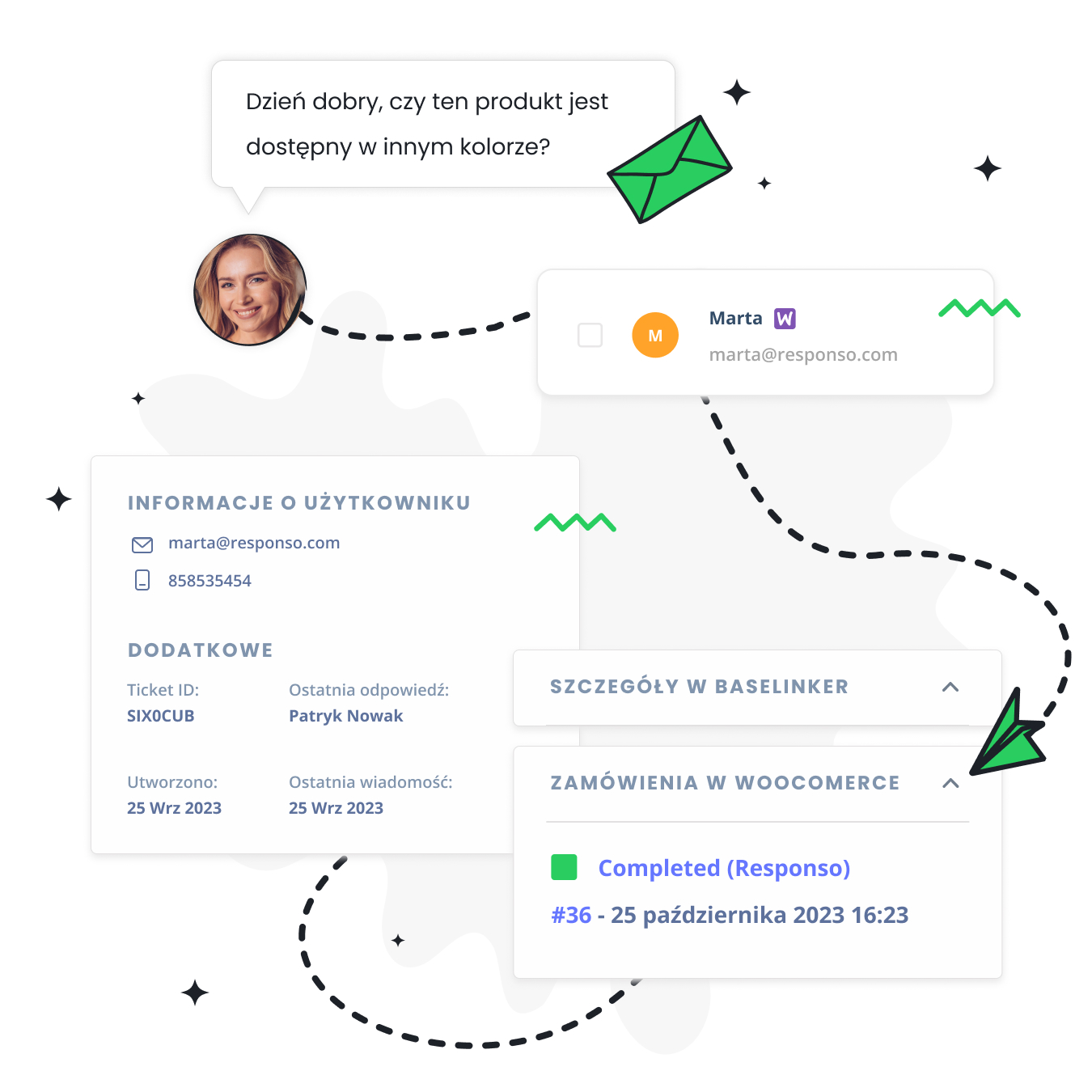 WooCommerce Szczegóły zamówienia
