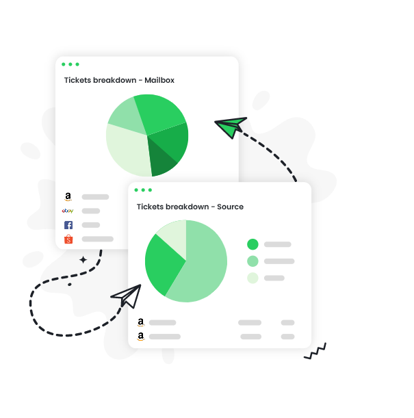 Statistics in Responso