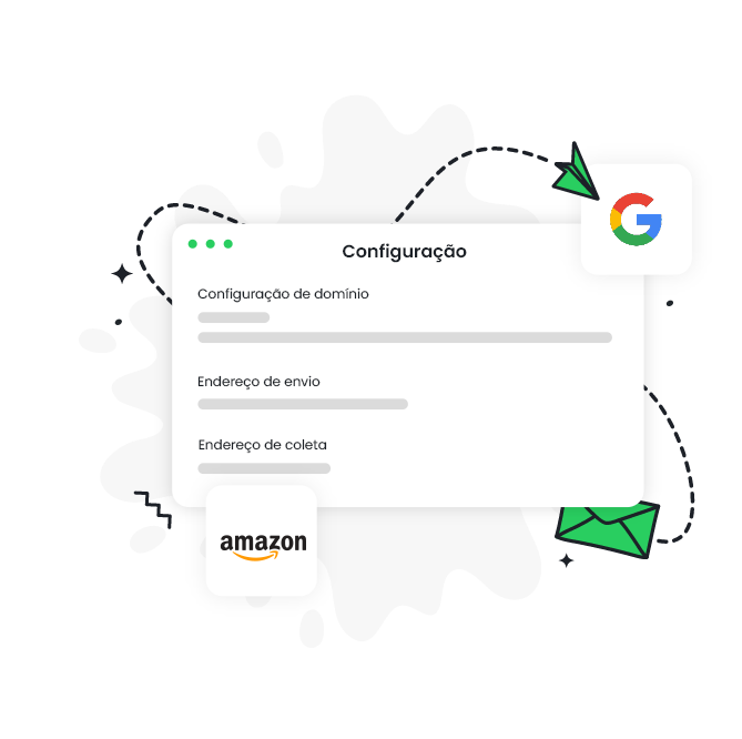 Configure