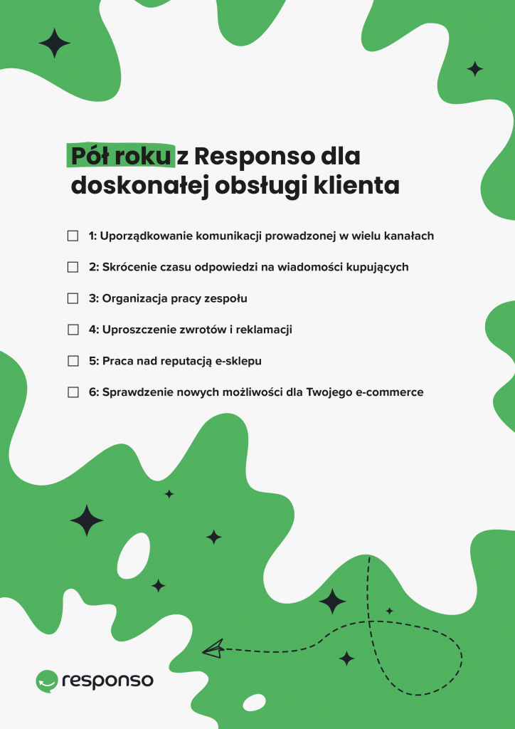 Pół roku z Responso