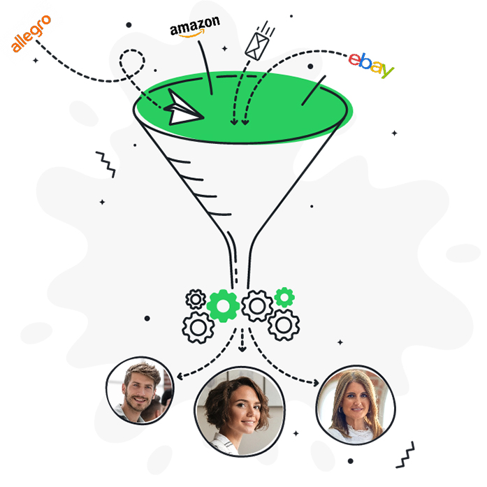 Improve customer service in your eCommerce